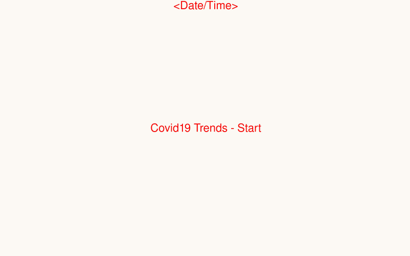 Ani_t WHO-Covid19_1.fat